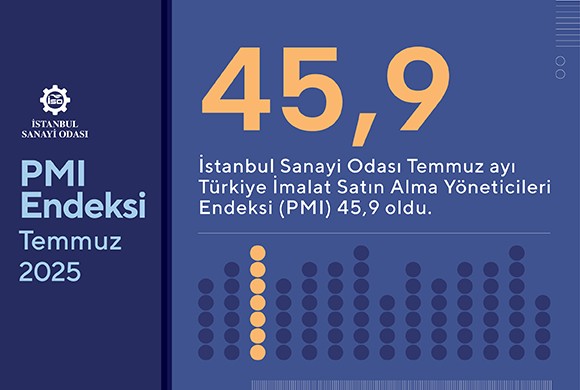 İSO Türkiye İmalat ve Sektörel PMI Temmuz 2025  Raporu