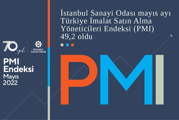 İSO Türkiye İmalat ve Sektörel PMI Mayıs 2022 Raporu 